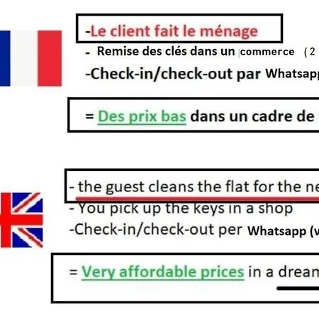 Vue De Reve Dans De Standing - Vous Faites Le Menage-very Good Prices But Have To Cle-an Th-e Flat 公寓